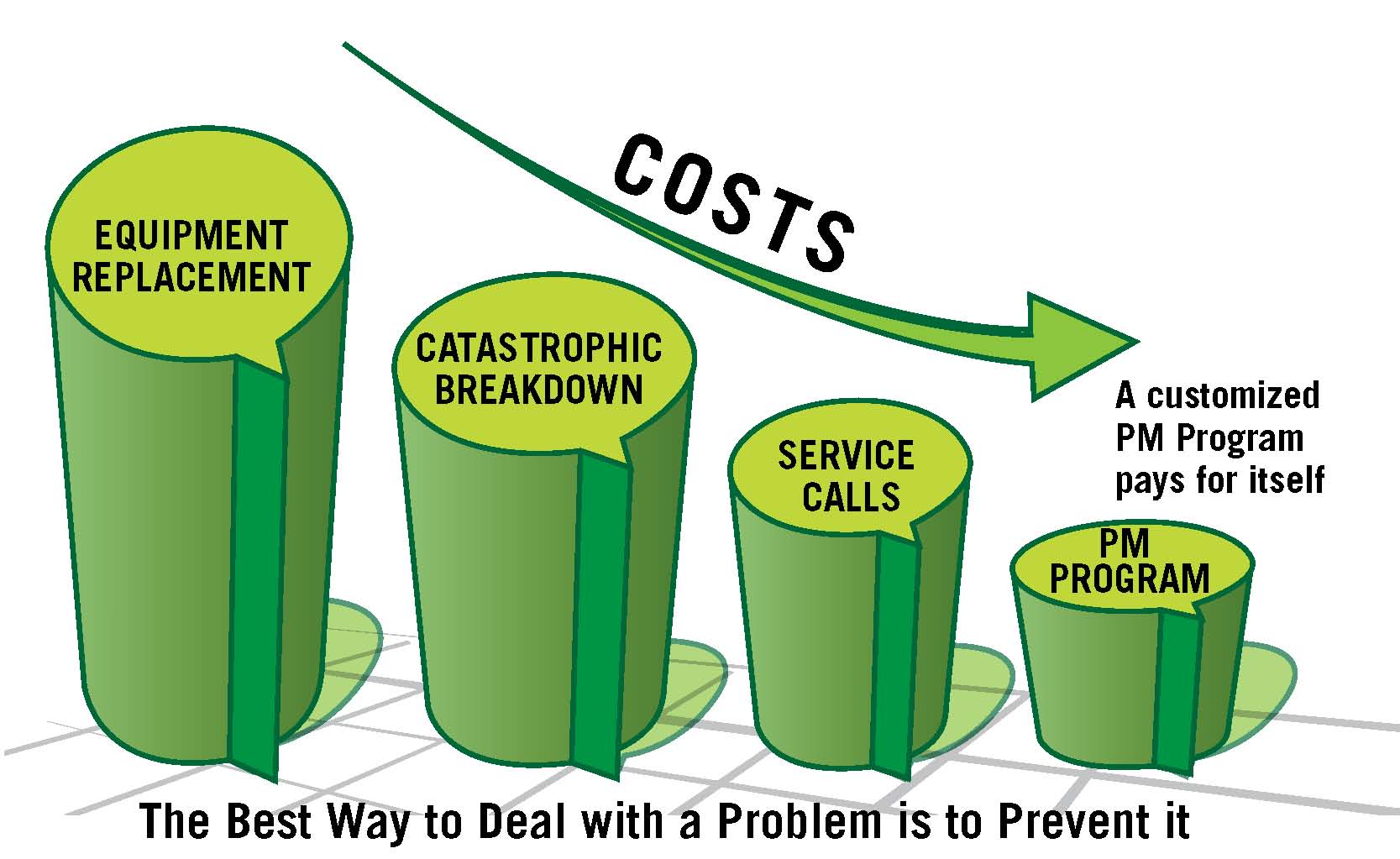 Photo of Save Money With Preventive Computer Care