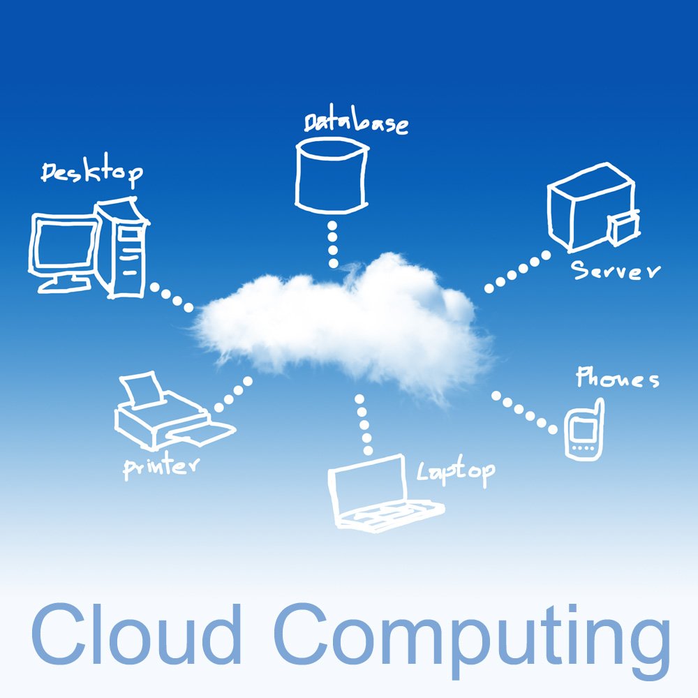 Photo of Cloud Computing: A New Paradigm in the IT Industry