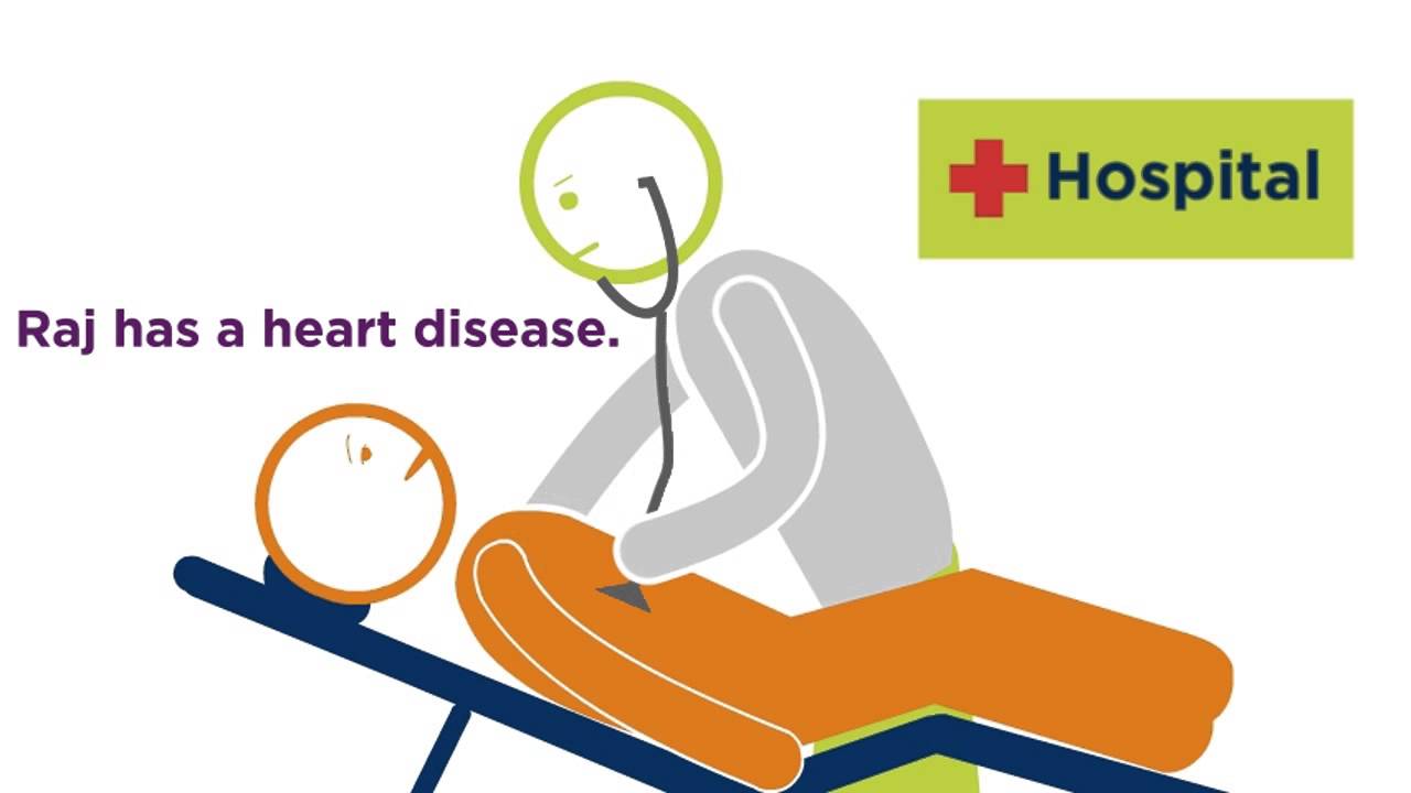 Photo of Health Insurance – What’s Special About It?