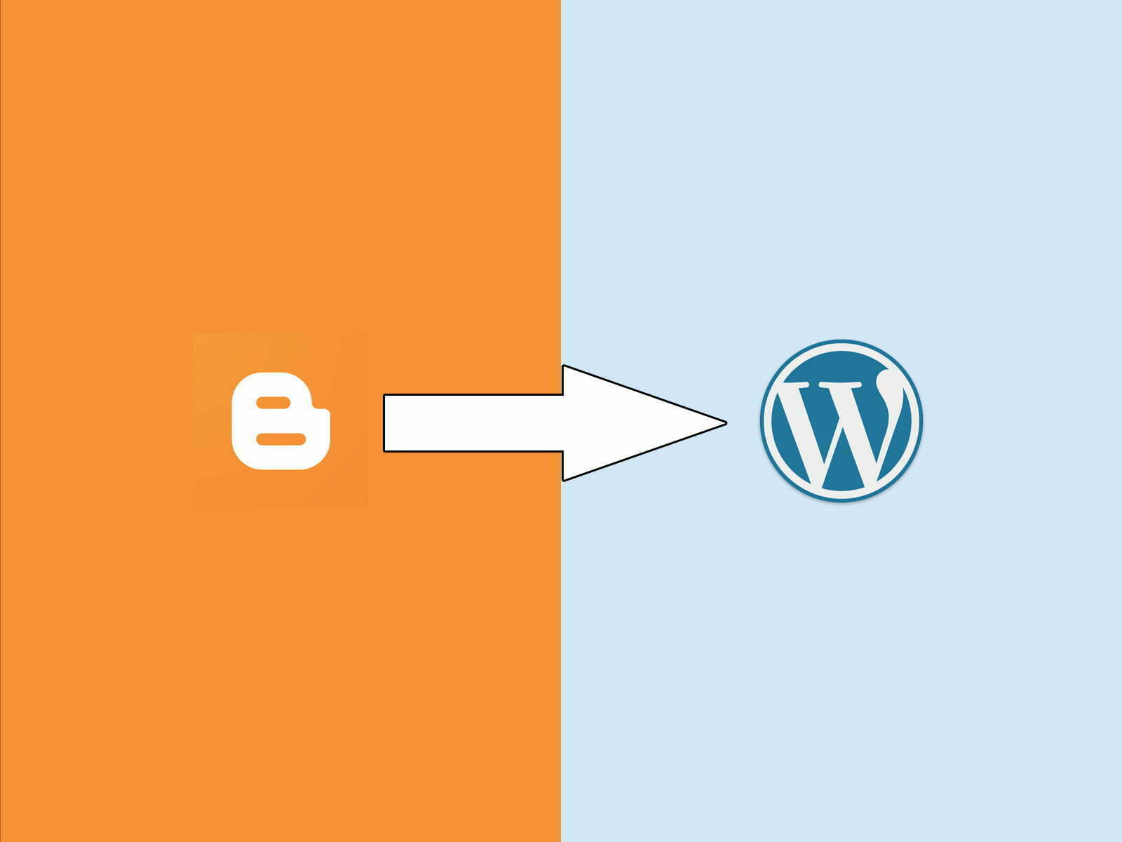 Photo of Blogger Or WordPress – Which One is for You?