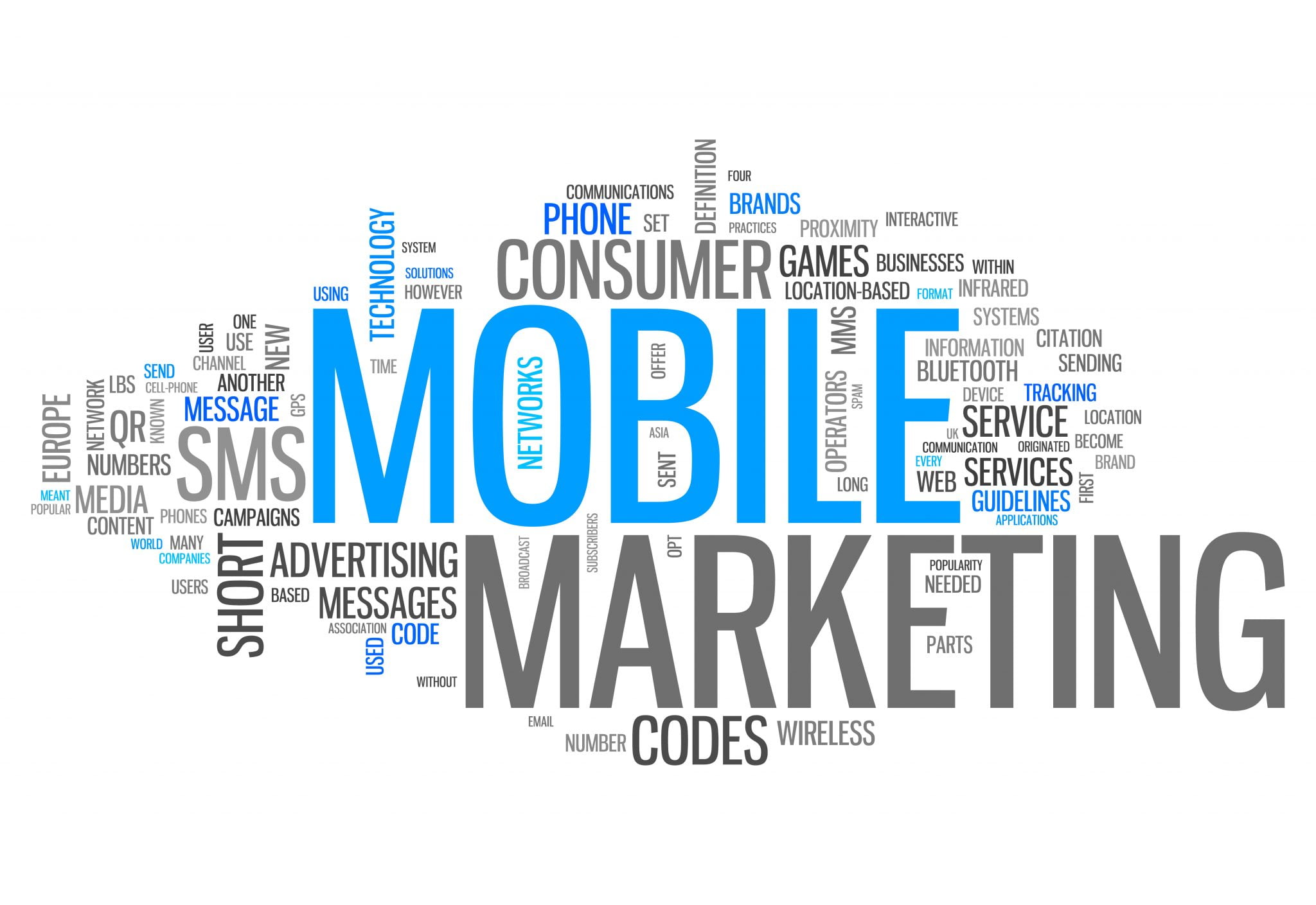 Photo of Mobile Marketing – Making A Splash For Small Businesses