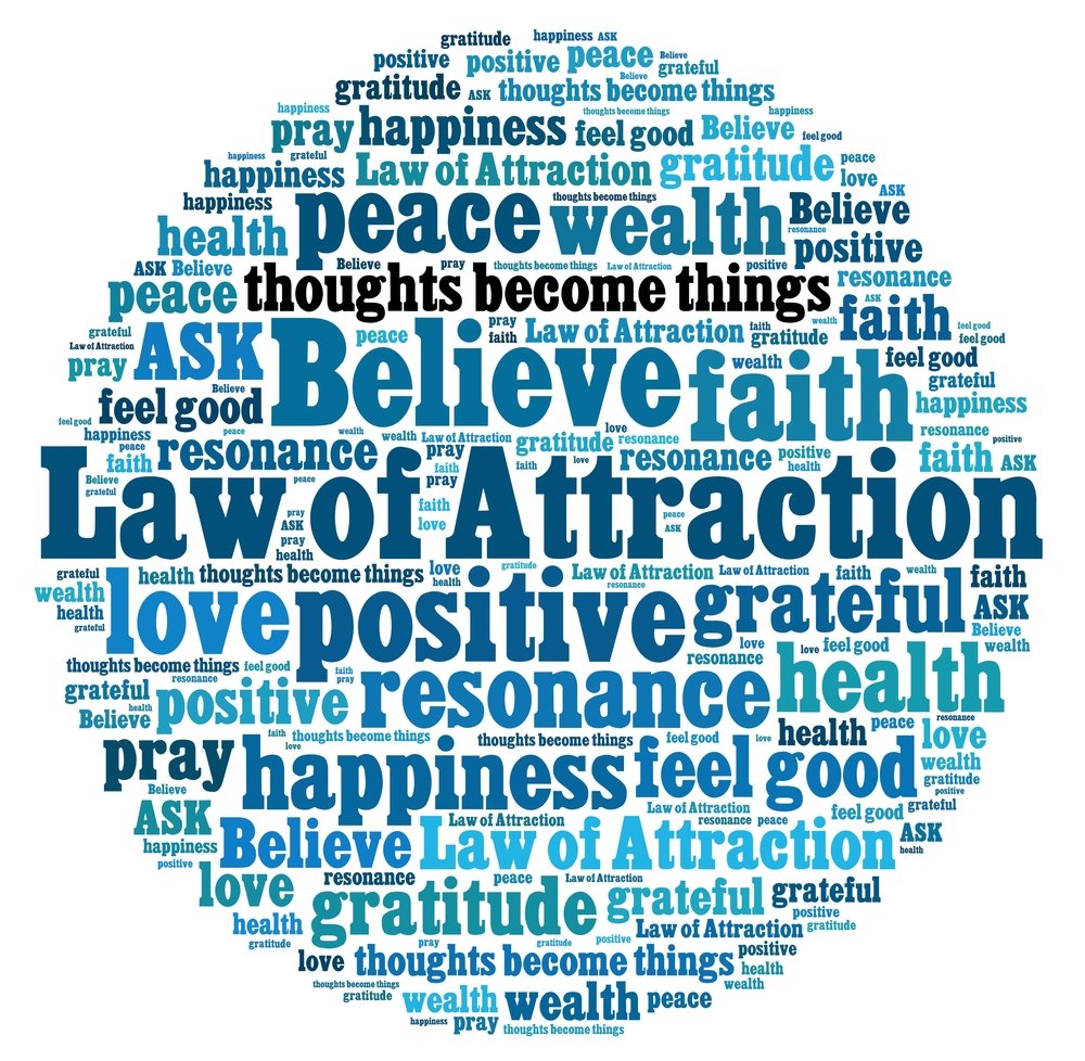 Photo of The Law of Attraction