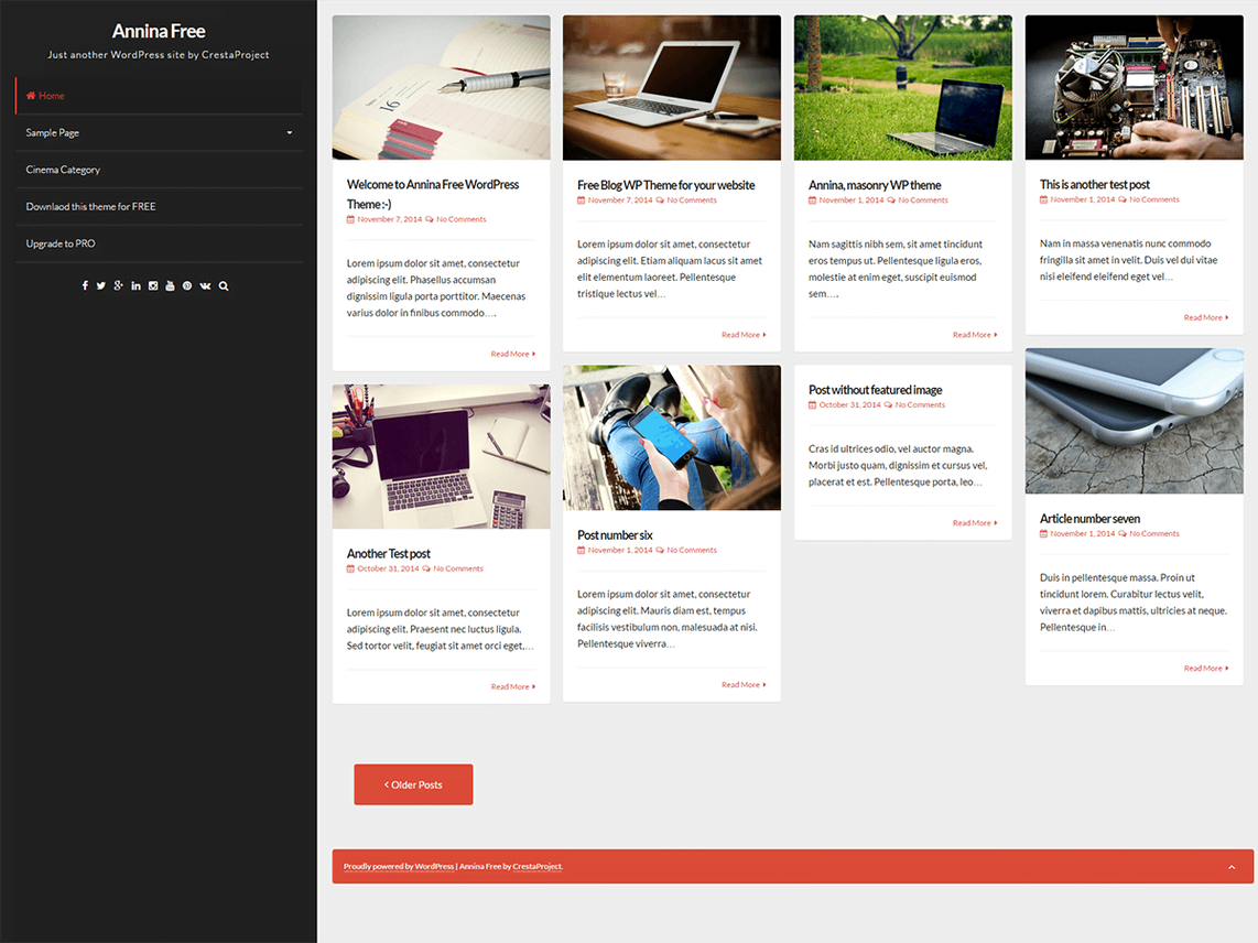 Photo of How to Select a WordPress Blog Theme