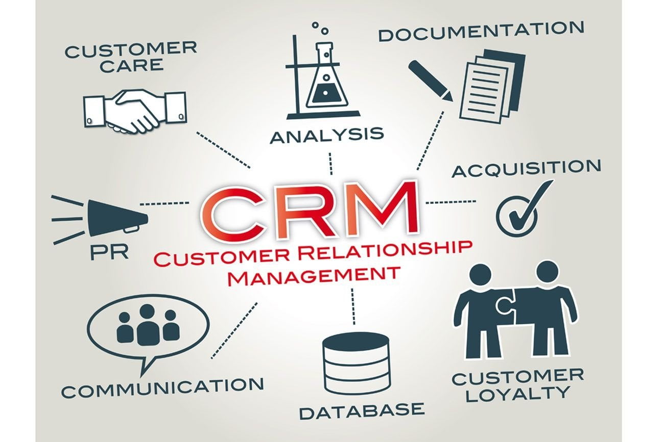 Photo of Choosing A CRM System Is Like Buying A Garden Hose