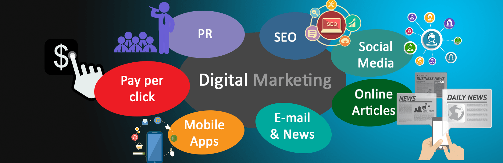 Digital-Marketing.png (1650×536)
