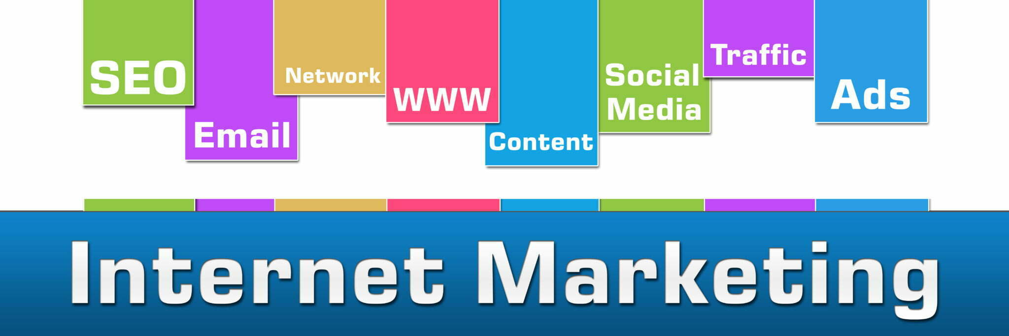 Photo of Why Internet Marketing?