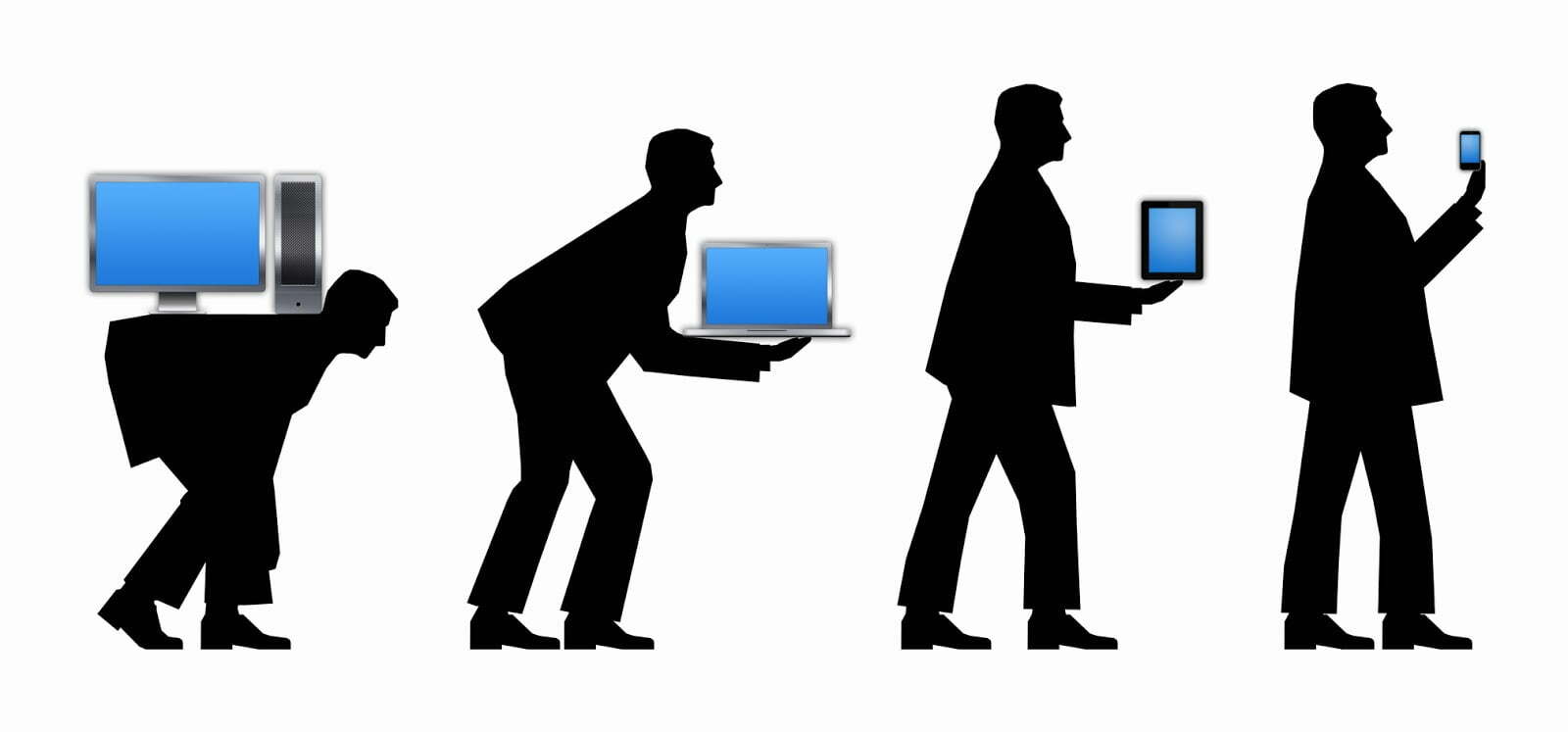 mobile-computing-evolution.jpg (1600×747)