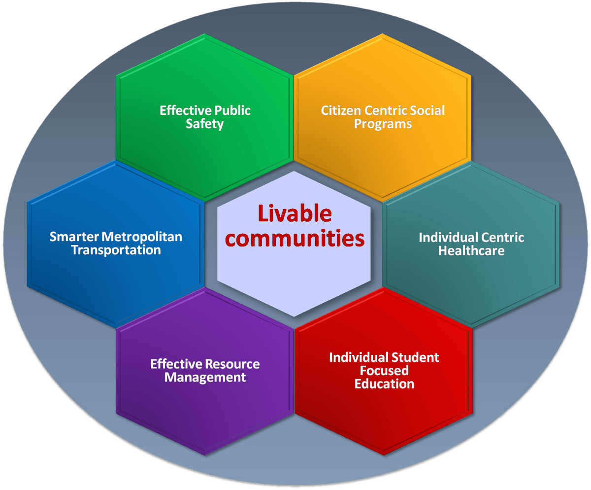 Photo of How the Economy and Technology Are Changing Our News