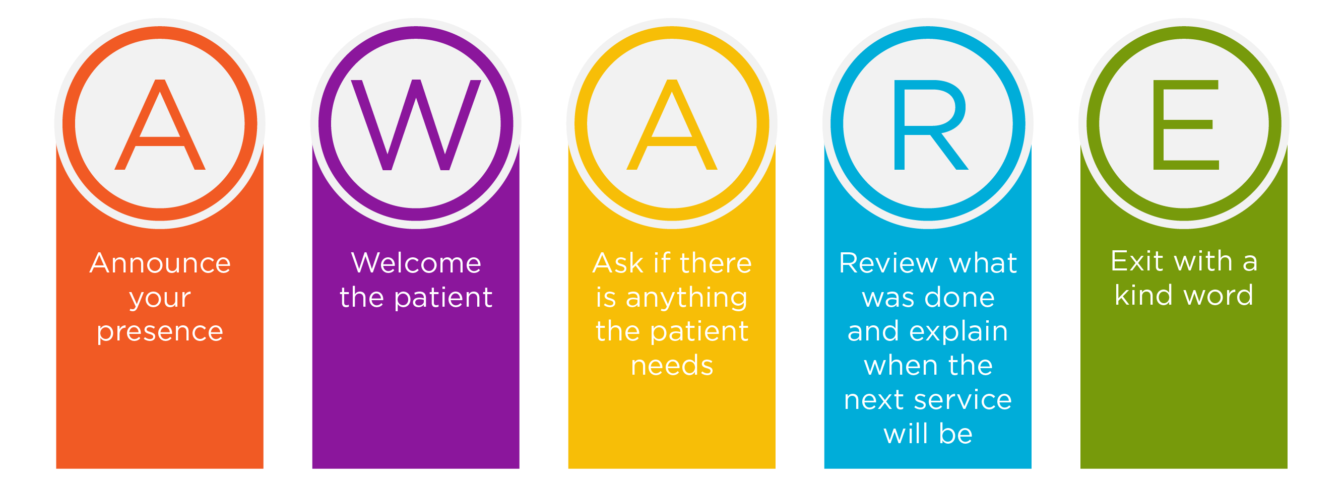 Photo of Importance of Health and Media Literacy