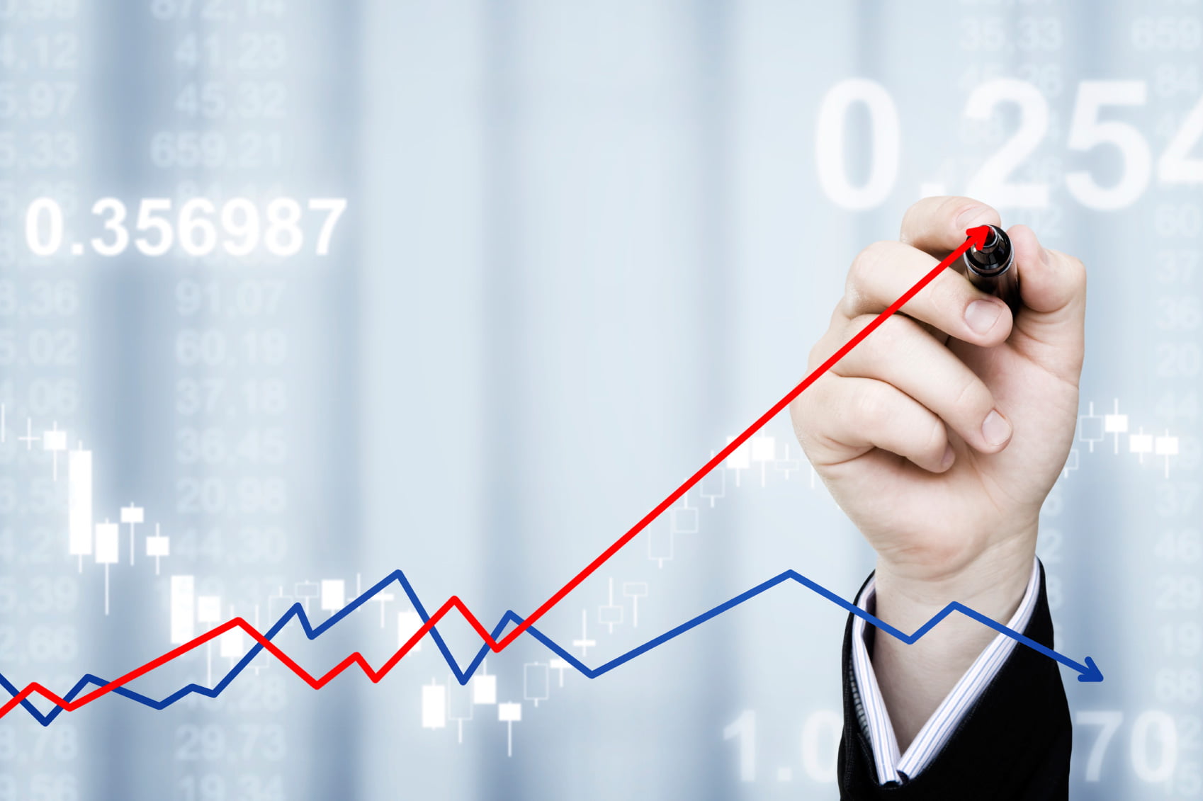  Finance Management 