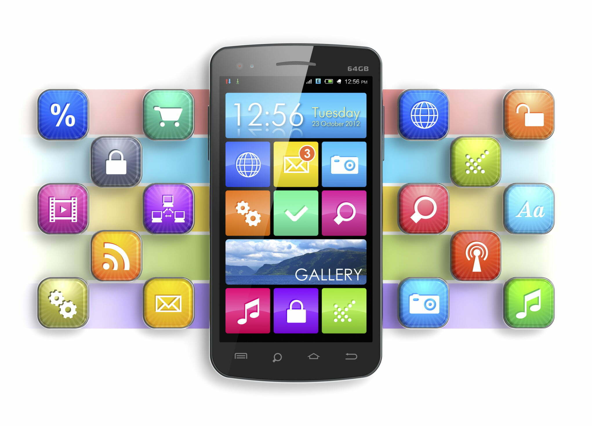 Photo of An Introduction to Mobile Applications