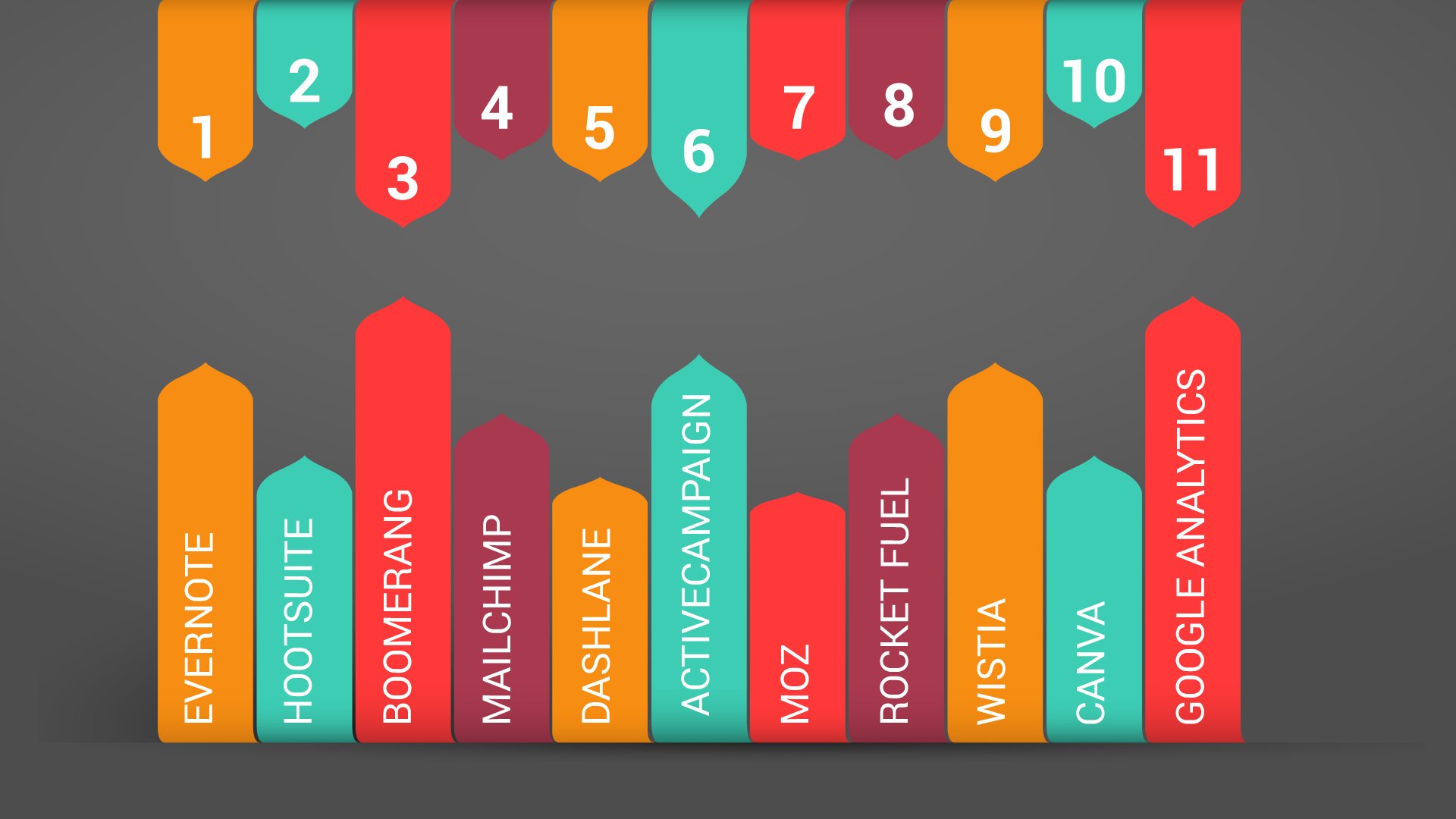 Photo of Emerging App Marketing Tools and Trends