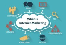 Photo of Effective Internet Marketing – Six Crucial Points to Consider