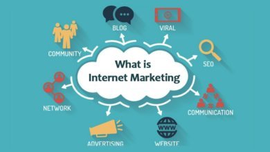 Photo of Effective Internet Marketing – Six Crucial Points to Consider