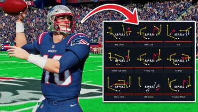 Photo of What Gadgets are Used in the NFL?