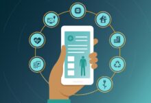 Photo of What Are The Technology Trends For 2014?