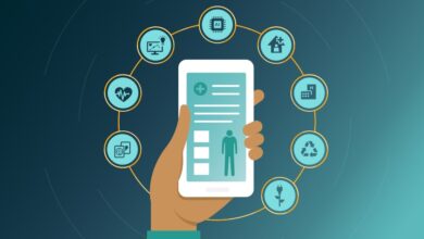 Photo of What Are The Technology Trends For 2014?