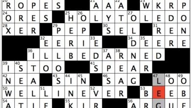 Photo of Old Timey Oh My: Nostalgic Delights in the NYT