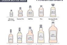 Photo of Converting Measurements: How Many Ounces in a Pint?