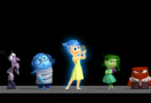 Photo of Inside Out 2 Emotions Graph: Exploring the Complexities of the Mind